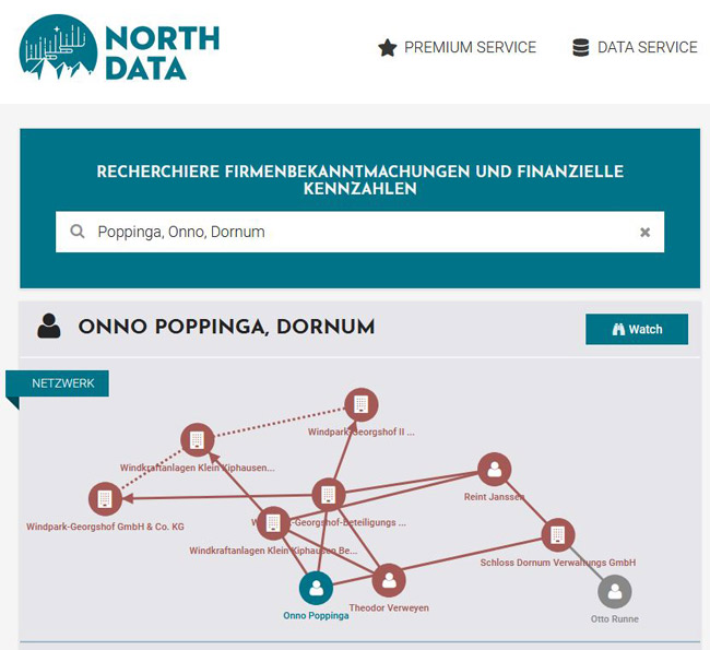 Onno Poppinga – Geschäftsführung – Norddeutsche Stiftung für Umwelt und  Entwicklung